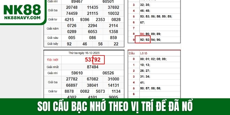 Soi cầu bạc nhớ theo vị trí đề đã nổ